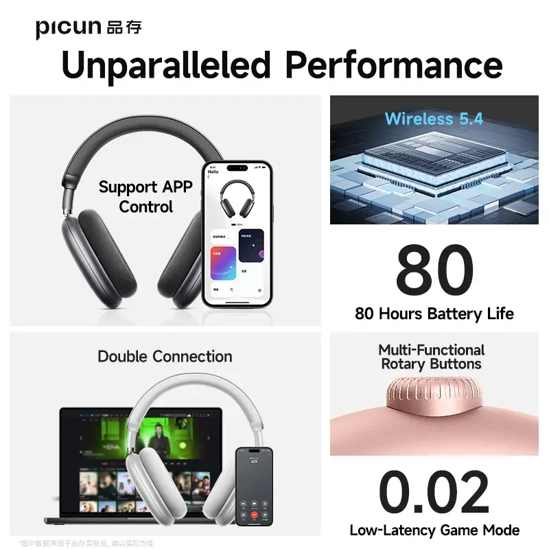 Picun F8 Pro ANC Wireless Headphones - Image 4