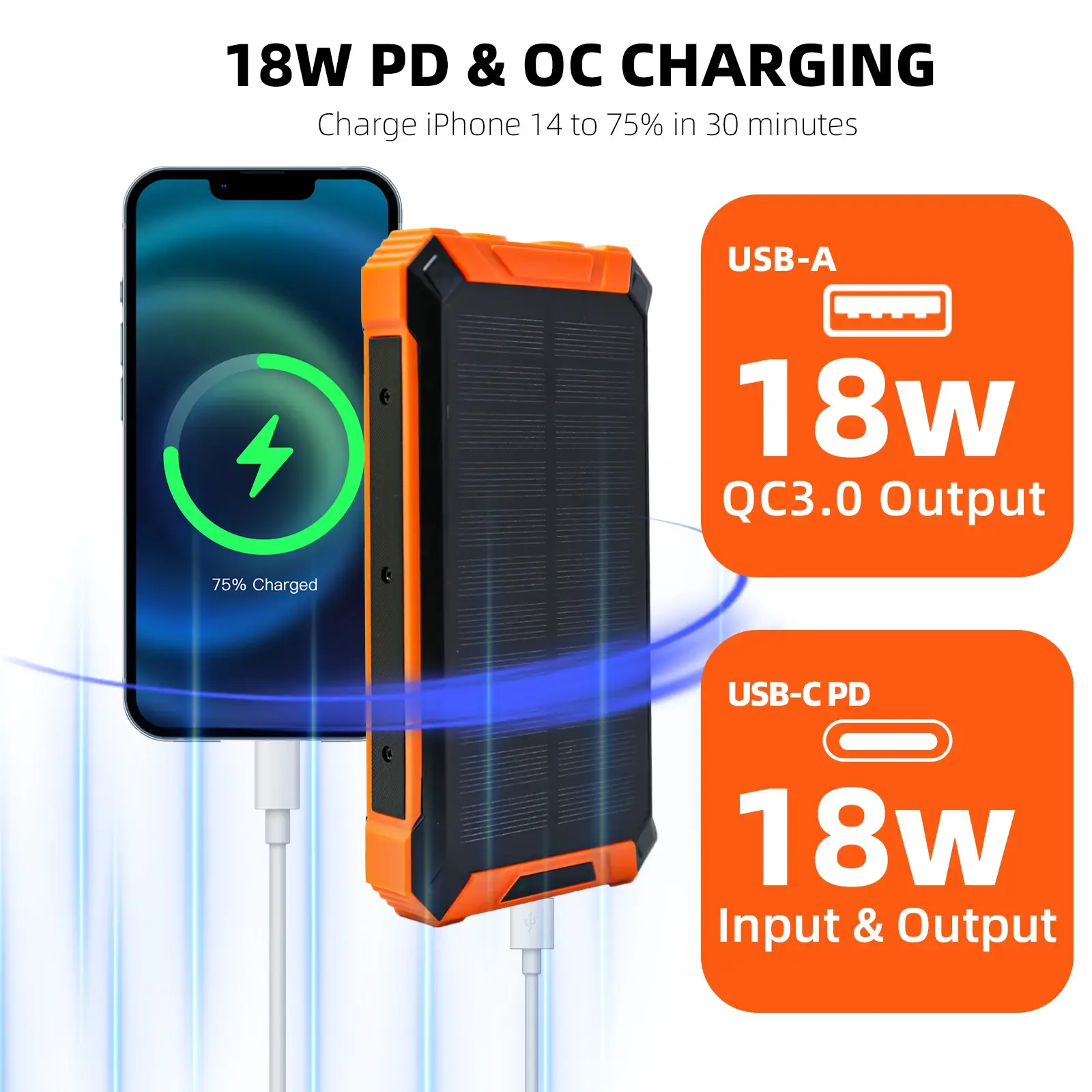 36000mAh Solar Power Bank - Image 5