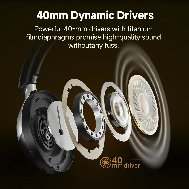 QCY H3 Pro ANC Headphones - Image 4