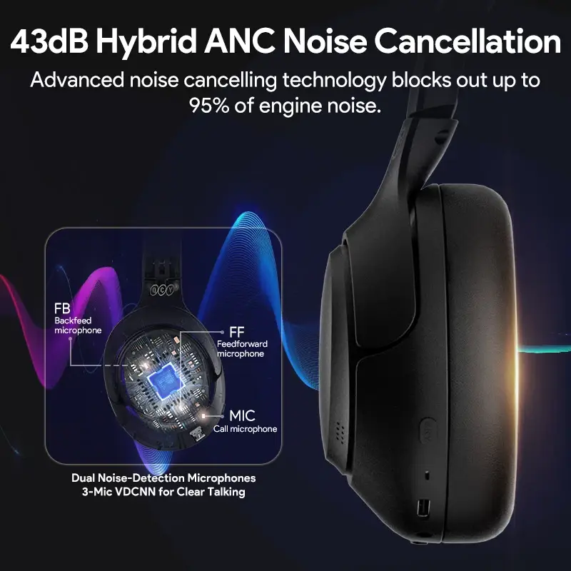 QCY H3 ANC Wireless Headphones - Image 5