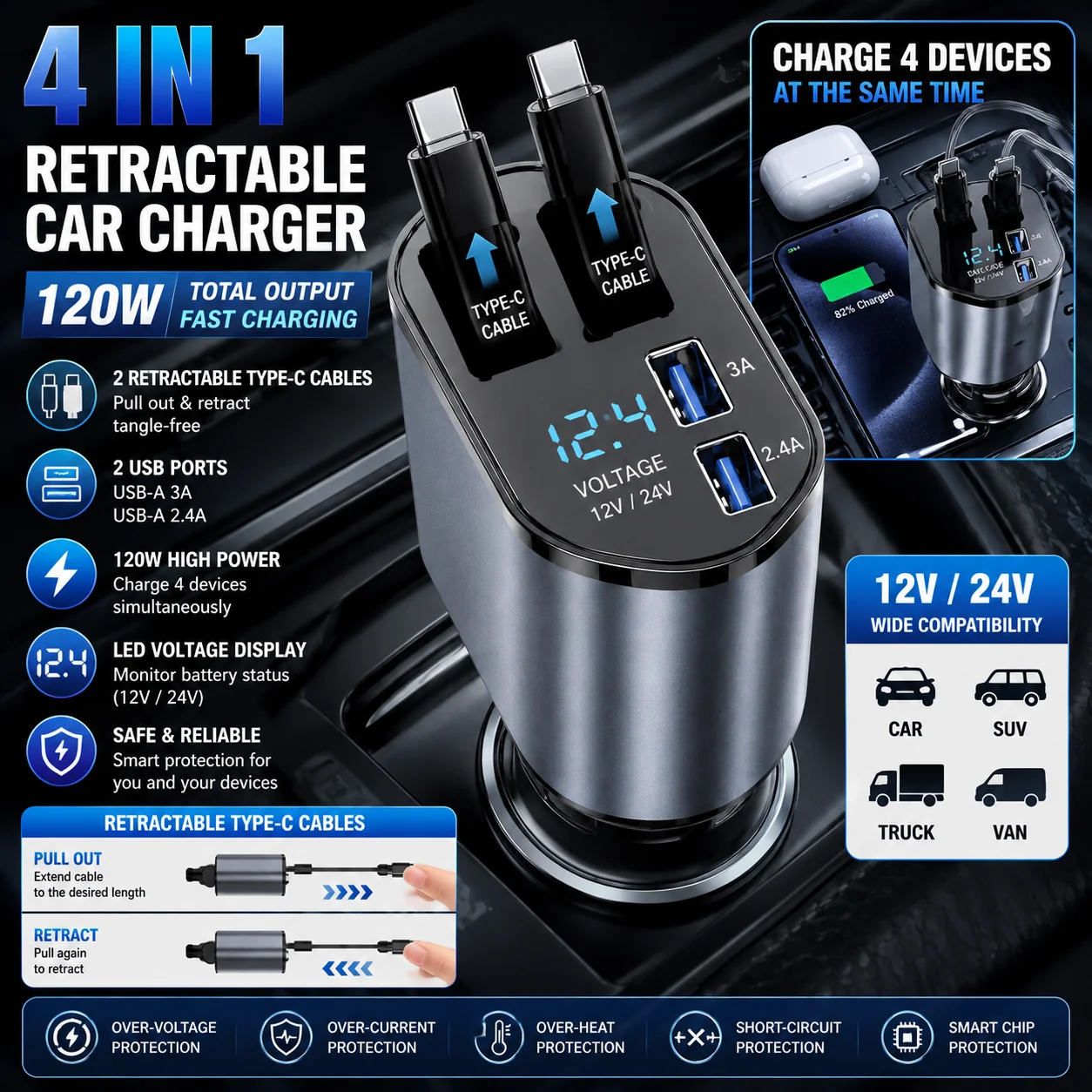 4-in-1 Retractable Car Charger - Image 1