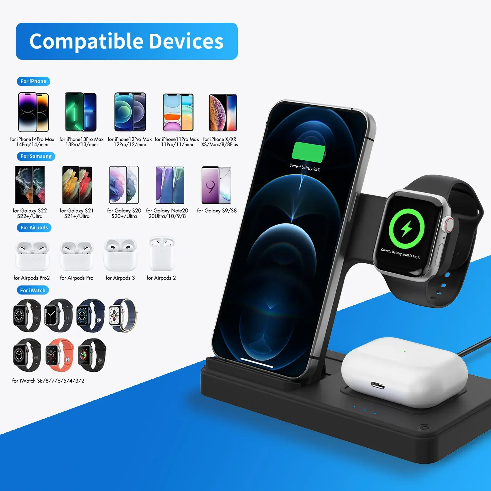3-in-1 Foldable Wireless Charging Station - Image 4