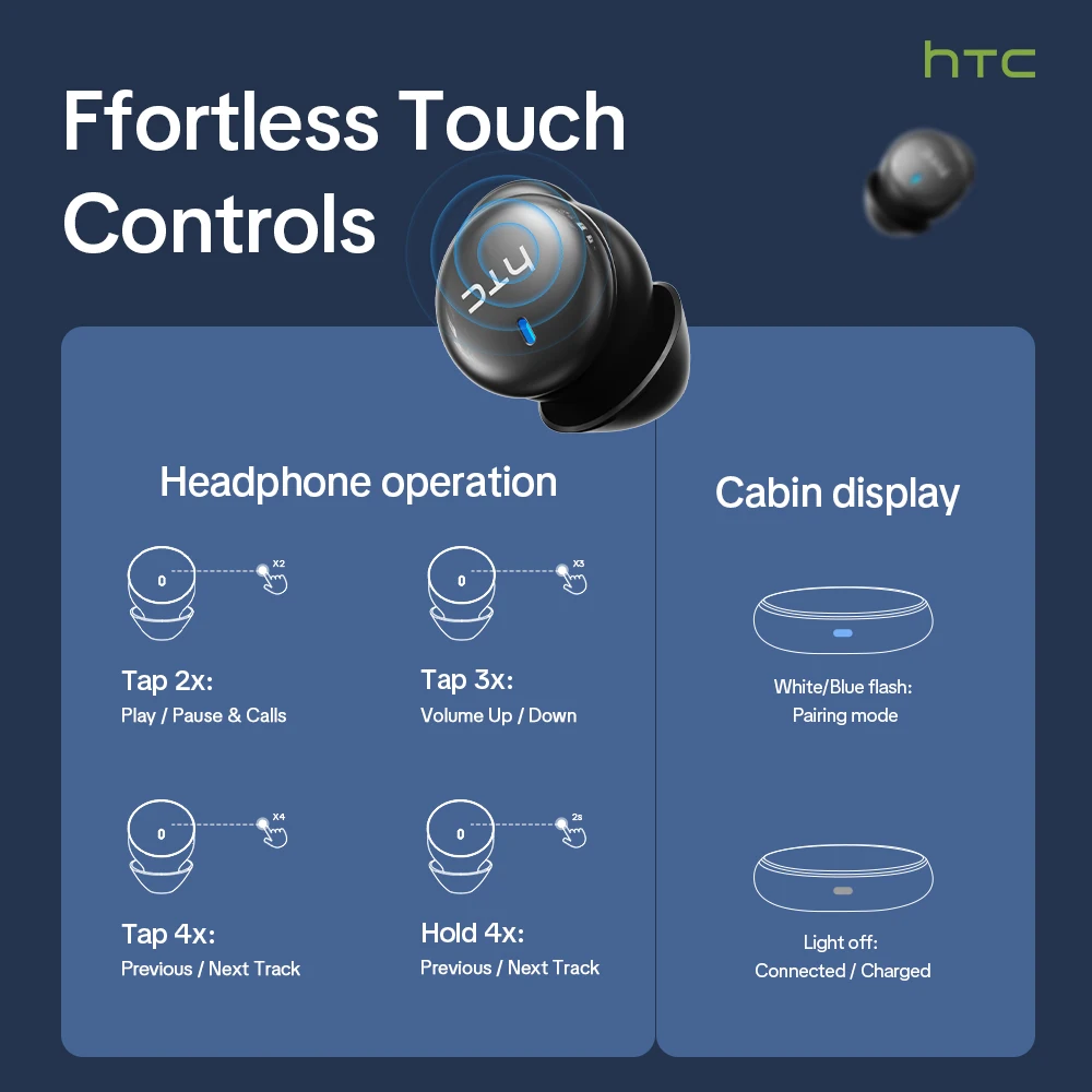 HTC NE92 Sleep Wireless Earbuds - Image 3