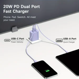 SANPRIO 20W Dual-Port USB-C Charger - Thumbnail Image 3
