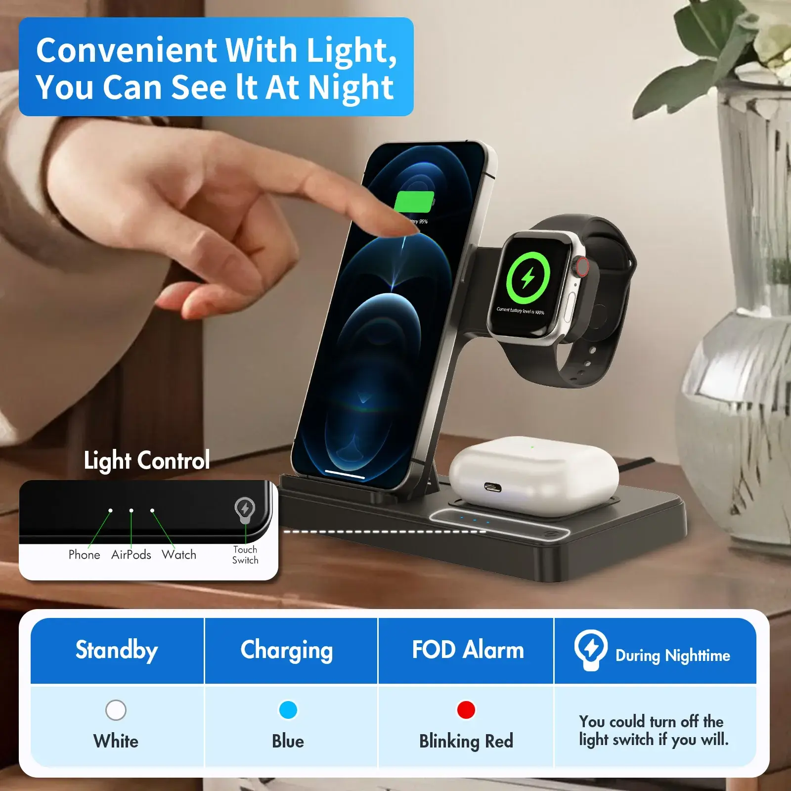 3-in-1 Foldable Wireless Charging Station - Image 3