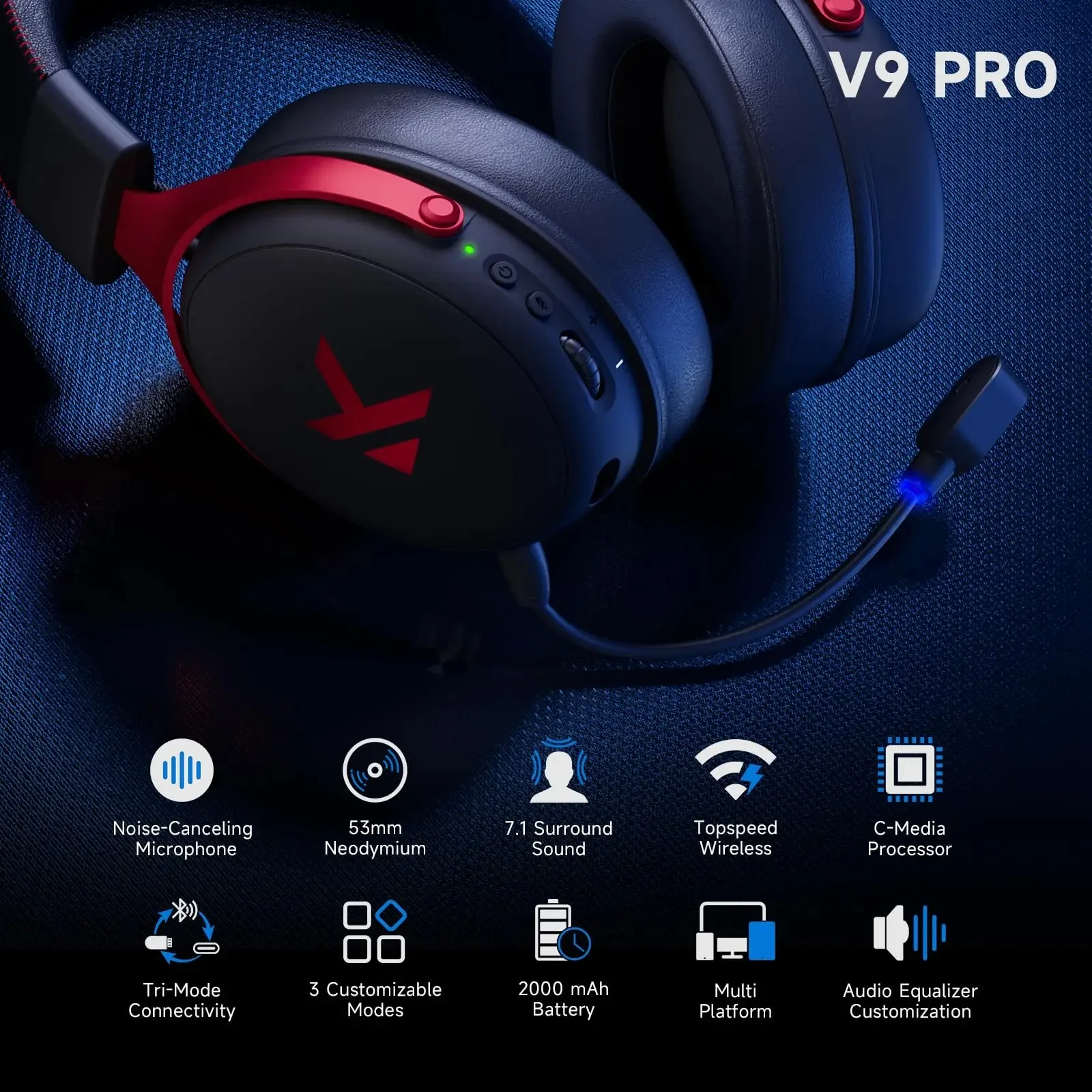 MCHOSE V9 Pro Gaming Headset - Image 6