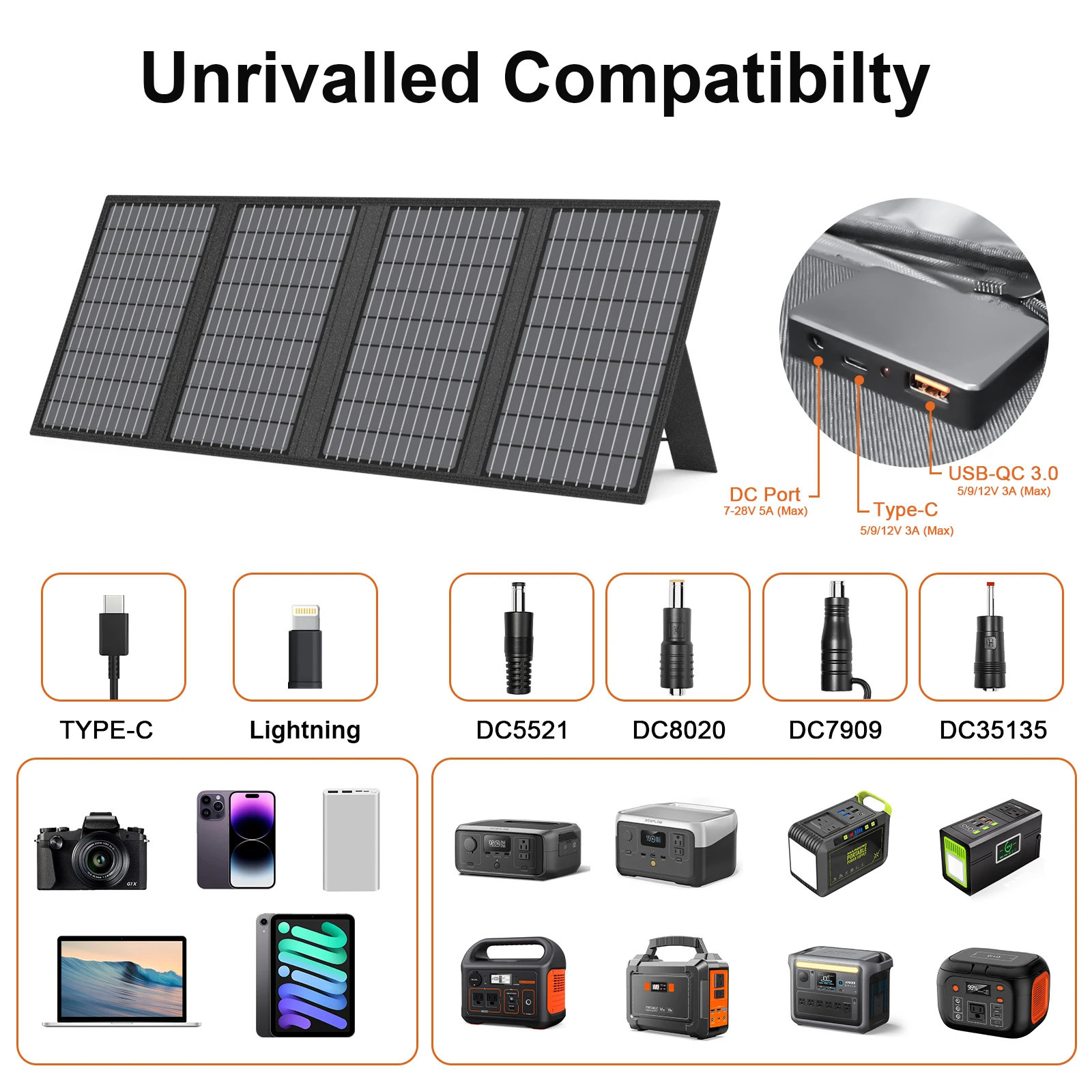 MHPOWOS Foldable Portable Solar Panel - Image 6