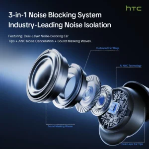 HTC NE92 Sleep Wireless Earbuds - Thumbnail Image 4