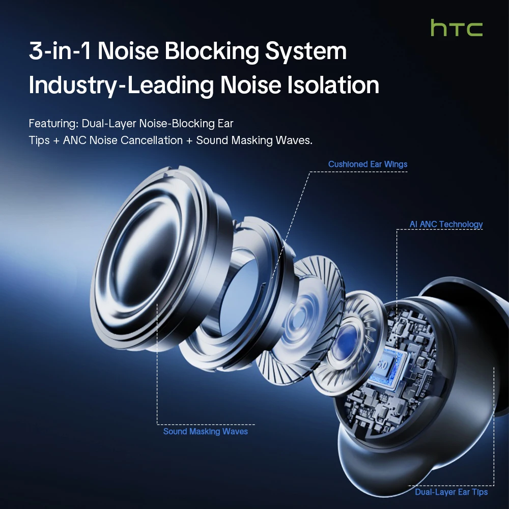 HTC NE92 Sleep Wireless Earbuds - Image 4