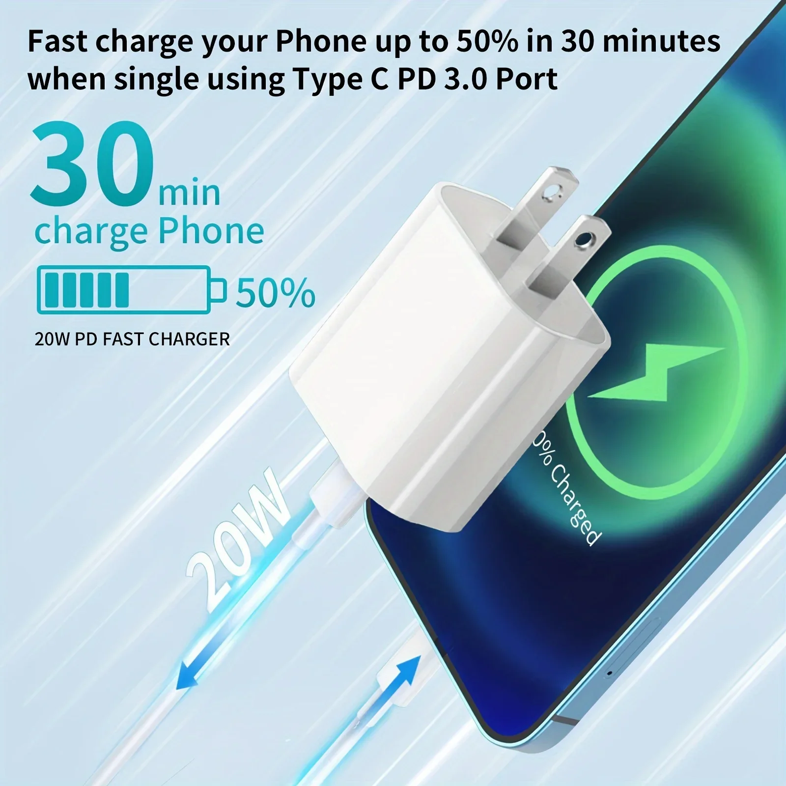 SANPRIO 20W Dual-Port USB-C Charger - Image 6